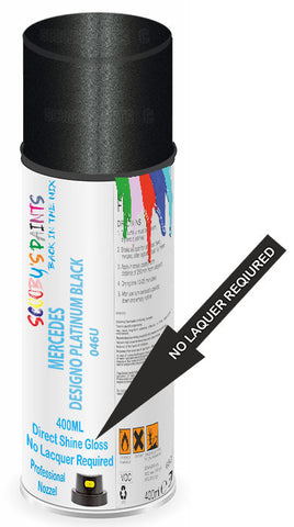 paint for MERCEDES GLS-CLASS