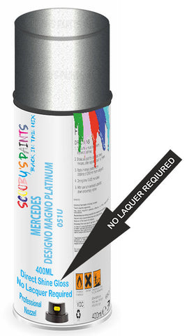paint for MERCEDES G-CLASS