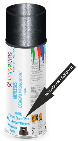 paint for MERCEDES EQS