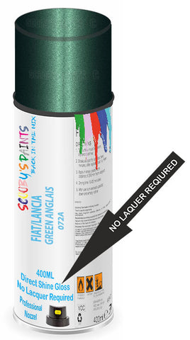 paint for FIAT/LANCIA 