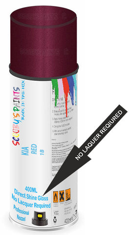 paint for Kia Sephia
