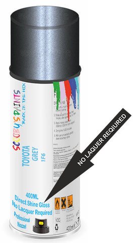 paint for Toyota Avensis