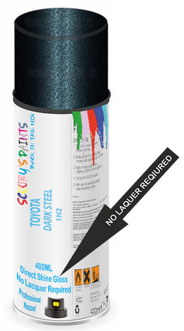 paint for Toyota Auris