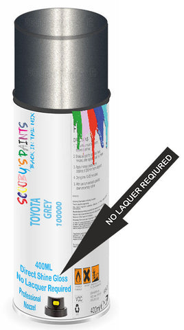 paint for Toyota Avensis