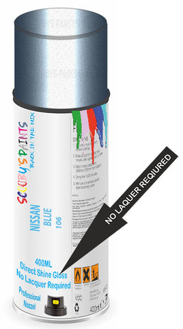 paint for Nissan Micra