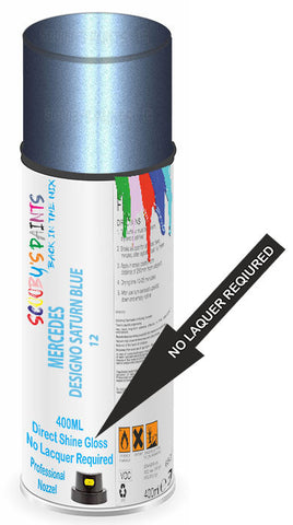 paint for Mercedes Sl-Class