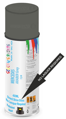 paint for Mercedes 180