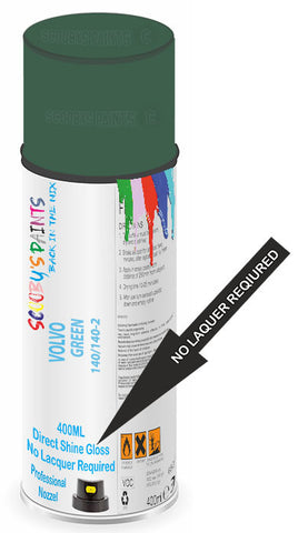 paint for Volvo Truck