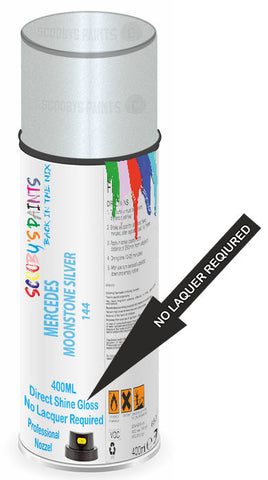paint for Mercedes Eqa