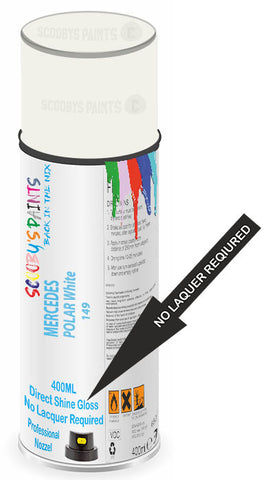 paint for Mercedes Glb-Class