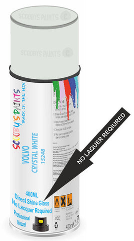 paint for VOLVO 