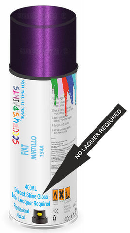 paint for Fiat Croma