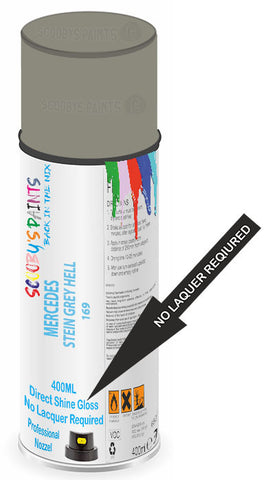 paint for Mercedes 180