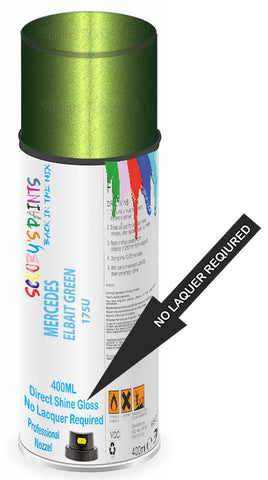 paint for Mercedes B-Class