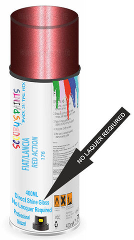 paint for Fiat Cinquecento