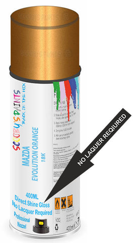 paint for Mazda Mx-5