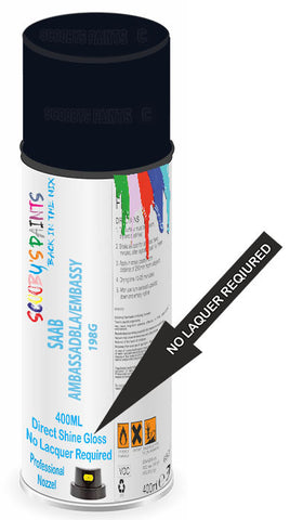 paint for Saab 9-3 Limousine