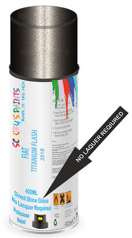 paint for Fiat 124 Spider
