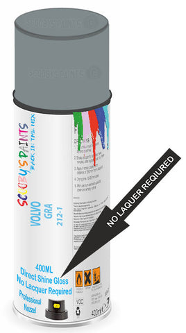 paint for VOLVO 