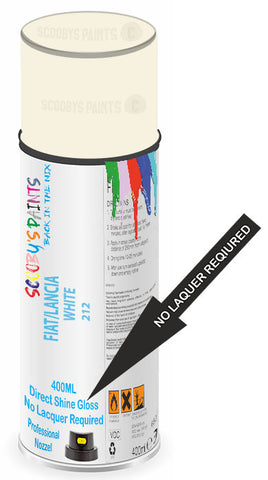 paint for Fiat Dino Spider