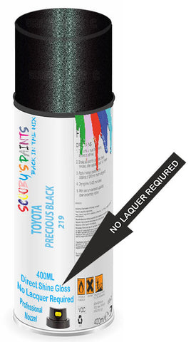 paint for Toyota Prius