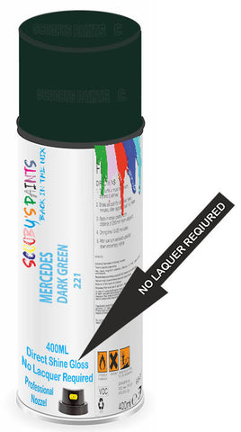 paint for Mercedes 180