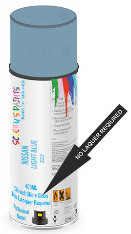 paint for Nissan Australia All
