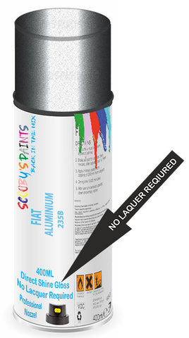 paint for Fiat 124 Spider