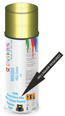 paint for Mercedes Slk