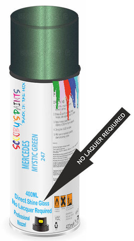 paint for Mercedes M-Class