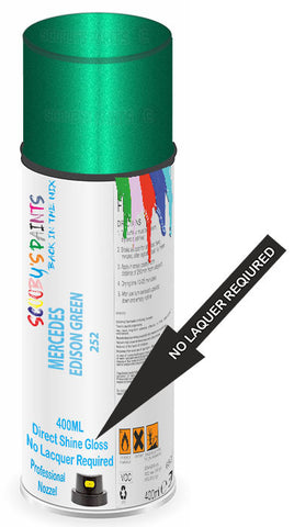 paint for MERCEDES SLK-CLASS