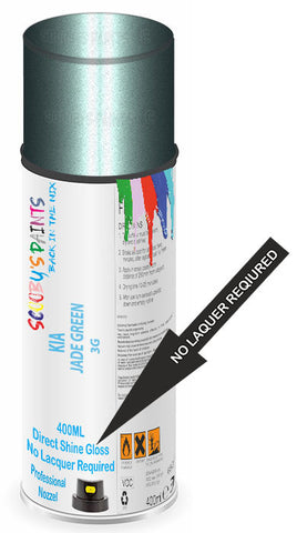 paint for Kia Sephia