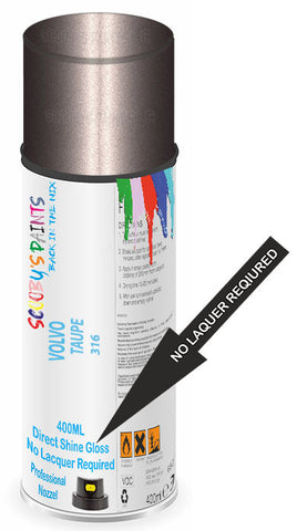 paint for VOLVO 
