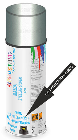 paint for Mazda 5