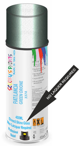 paint for Fiat Fiorino