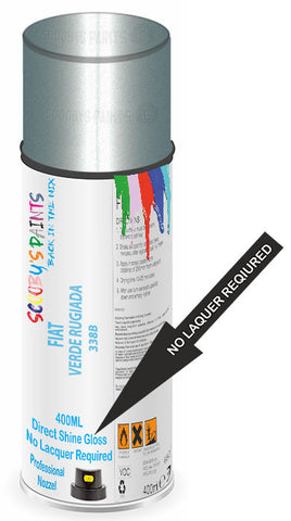paint for Fiat Panda Cross