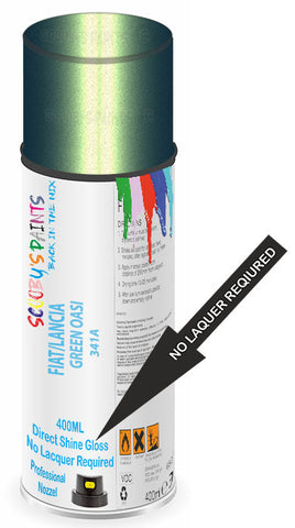 paint for FIAT/LANCIA 