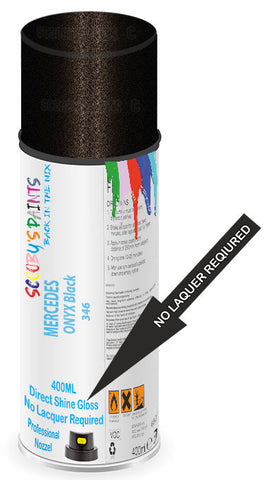 paint for Mercedes S-Class