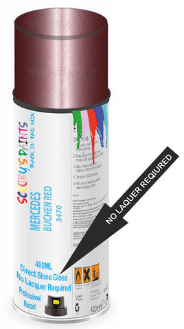 paint for Mercedes Slk