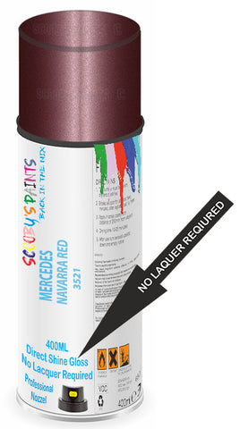 paint for Mercedes 190