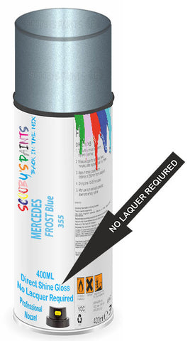 paint for Mercedes Sprinter