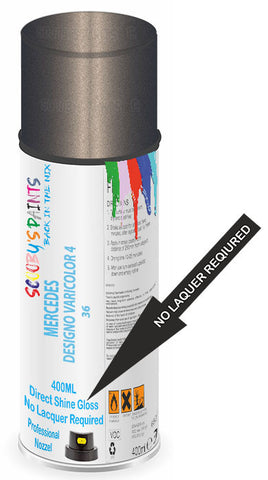 paint for Mercedes C-Class T Modell