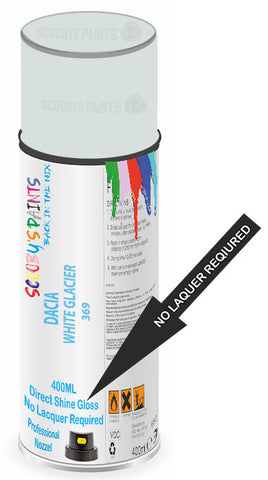 paint for Dacia Sandero