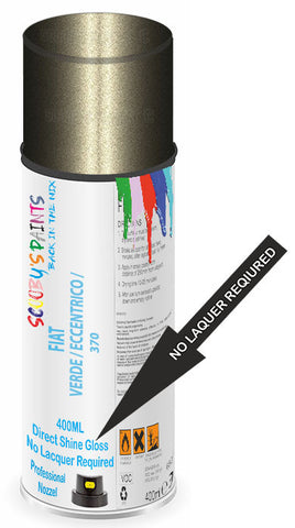 paint for Fiat 500 Diesel