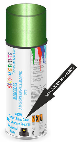 paint for Mercedes Agt