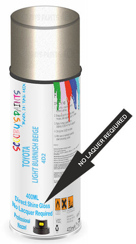 paint for Toyota Corona