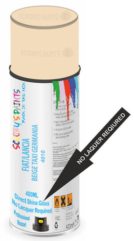 paint for FIAT/LANCIA COUPE