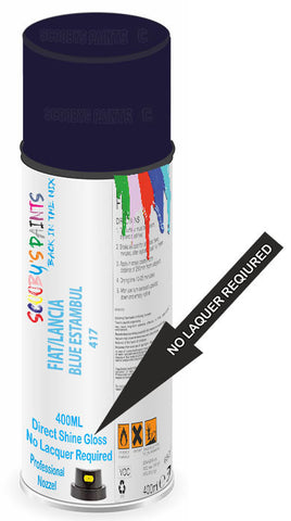 paint for Fiat Tipo