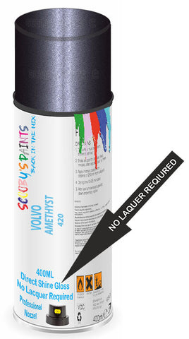 paint for Volvo 940