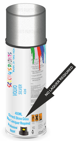 paint for Volvo Xc90